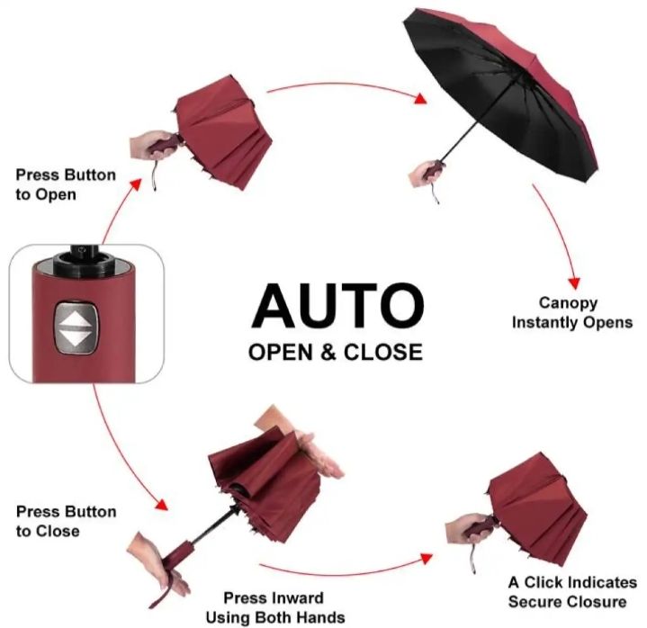 Picture of BMW 12 Sticks Auto Open & Auto Close Super Strong Umbrella