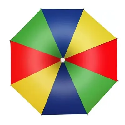 Picture of Head Umbrella Hat for Kids and Adults, Hands Free Umbrella Clear for Rain Sunny Golf