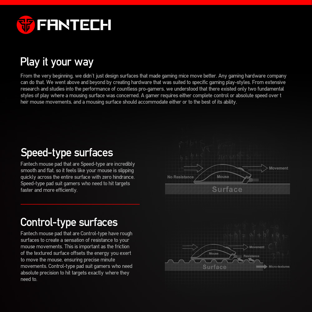 Picture of FANTECH MP80 SVEN PREMIUM PROFESSIONAL GAMING MOUSE PAD
