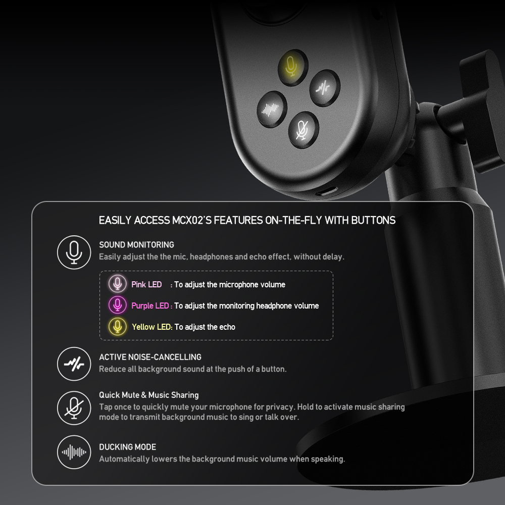 Picture of FANTECH LEVIOSA MCX02 Live Streaming USB Microphone For Gaming Streaming With Pop Filter Shock Mount & Gain Control