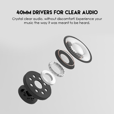 Picture of FANTECH WH02 GO AIR WIRELESS HEADPHONES LIGHTWEIGHT PERFECT COMFORT DUAL MODE BT5.0 & 3.5MM JACK GAMING HEADSET HEADPHONE FOR MOBILE PC LAPTOP.