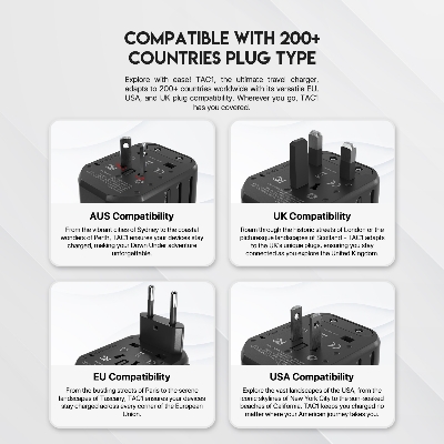 Picture of FANTECH TAC1 Universal PowerCube Travel Multi Adapter