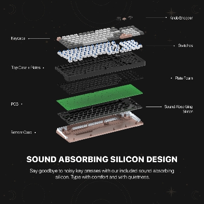 Picture of FANTECH MK914 ATOM PRO96 STELLAR EDITION RGB Mechanical Gaming Keyboard Mercury Black & Saturn Grey Layout Red Switch & Blue Switch