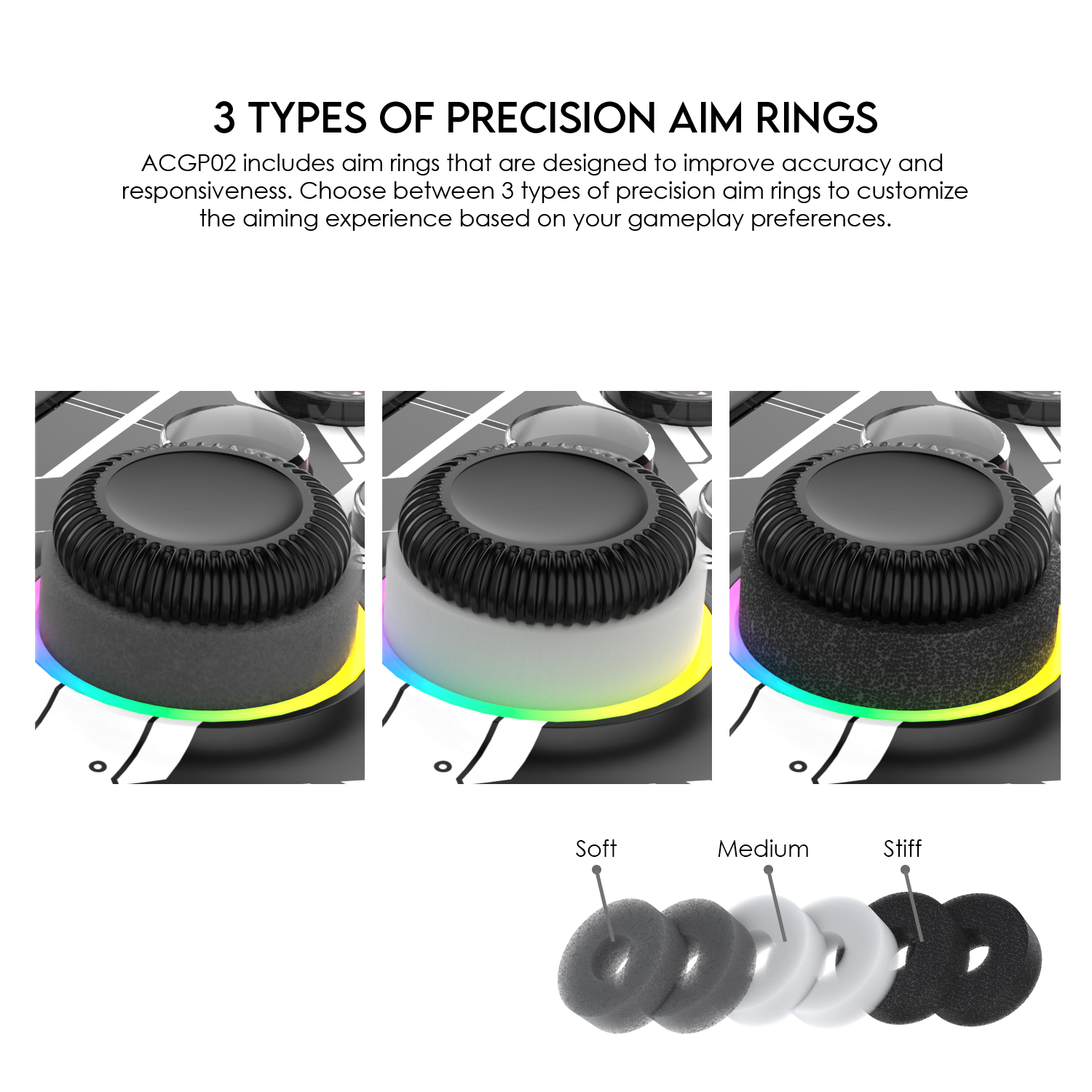 Picture of FANTECH ACGP02 GAMEPAD Accessories D-PAD Analog Replacement Kit For WGP15