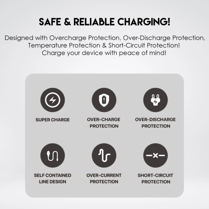 Picture of FANTECH T1 PowerBank 10000mAh Dual Output Quick Charge Airline Approved Flight Friendly Safe Reliable High-Speed Charge PowerPack Portable Power Bank