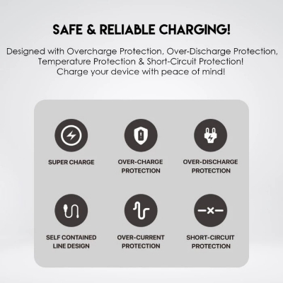 Picture of FANTECH T1 PowerBank 10000mAh Dual Output Quick Charge Airline Approved Flight Friendly Safe Reliable High-Speed Charge PowerPack Portable Power Bank