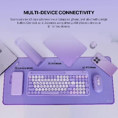 Picture of Fantech GoMOCHI101 WK899 Wireless Keyboard & Mouse Combo