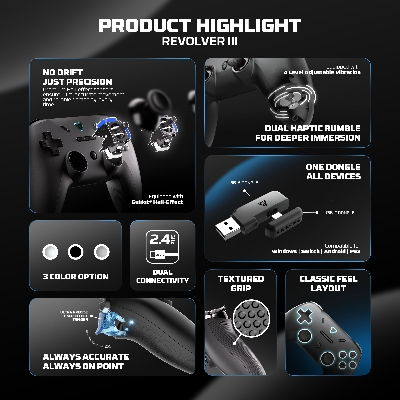 Picture of FANTECH WGP12s REVOLVER III WIRELESS MULTI-PLATFORM GAMEPAD Gaming Controller