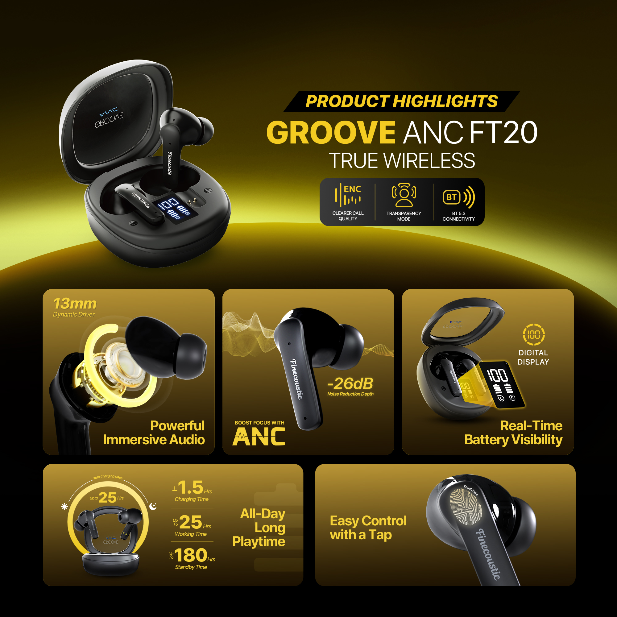 Picture of FANTECH FINECOUSTIC GROOVE ANC FT20 TRUE WIRELESS BLUETOOTH EARBUDS