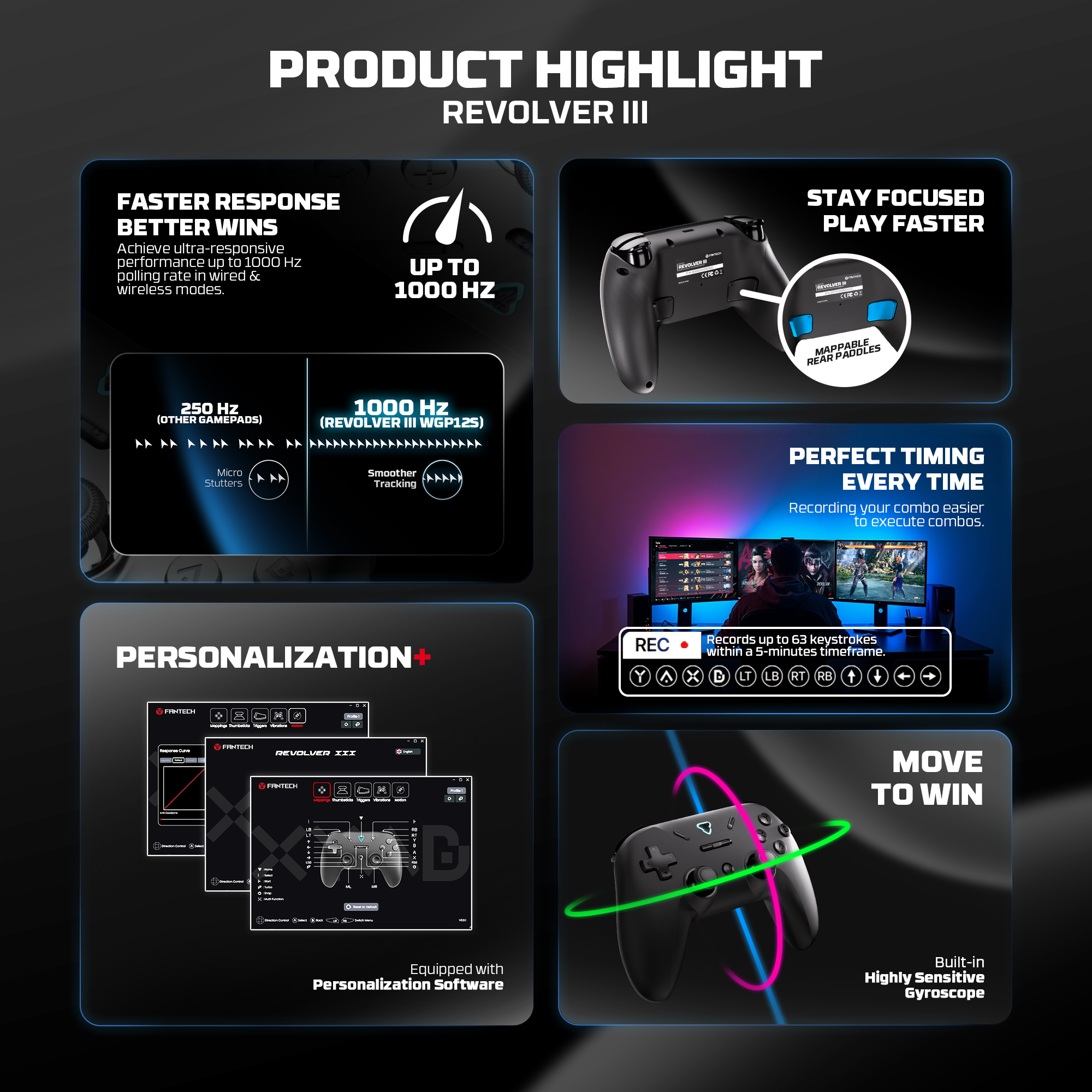 Picture of FANTECH WGP12s REVOLVER III WIRELESS MULTI-PLATFORM GAMEPAD Gaming Controller WHITE