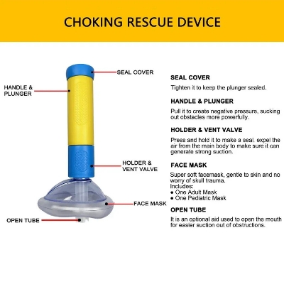 Choking Device (For children's throat) Shajra Martonline shop bangladeshothoba.com