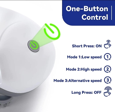 Picture of Scalp Head Hair Massager Electric Health Care Antistress Relax Body Massagem Deep Saude Tissue Prevent Body Massage