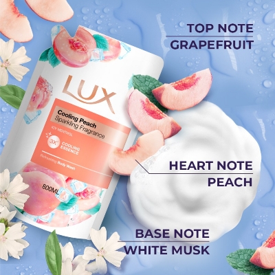 Picture of 500 ml Skin care Lux Cooling Peach shower gel International Thailand product used for male / female