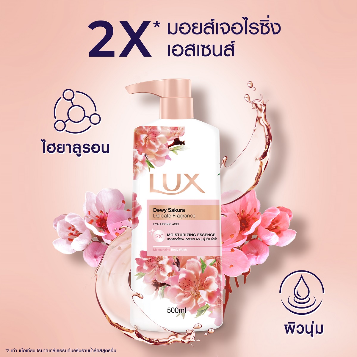 Picture of 500 ml Skin care Lux Dewy Sakura shower gel International Thailand product used for male / female