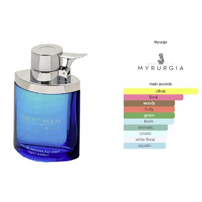 Picture of 100 ml Yacht man Blue Body perfume party scent International UAE product used for male