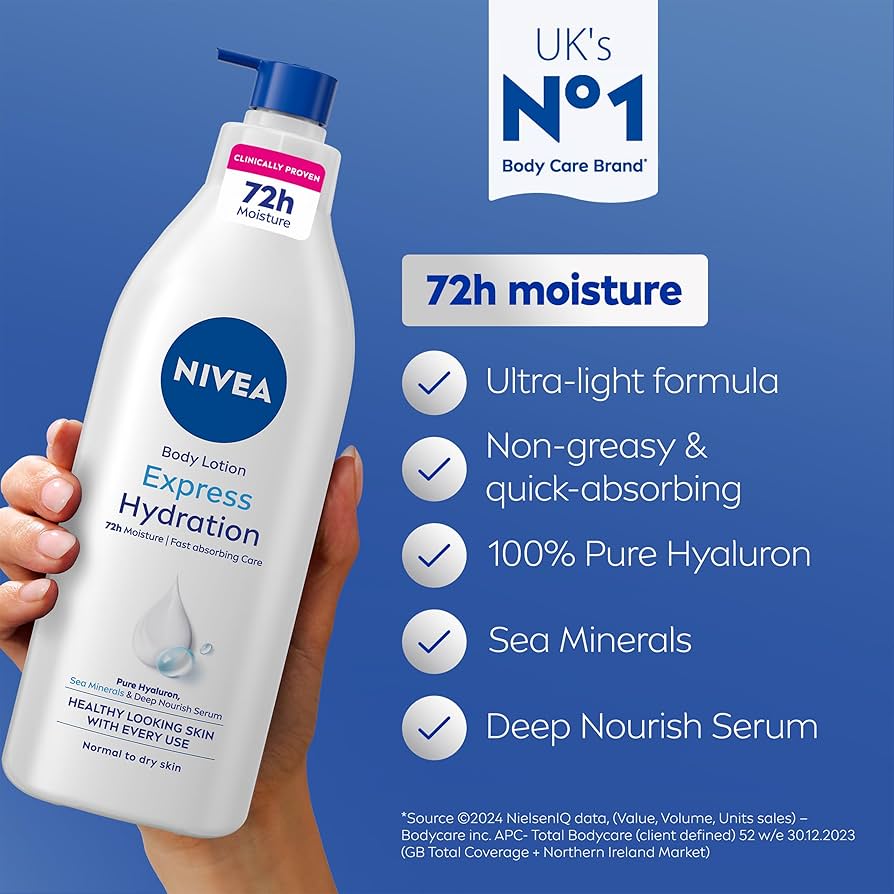 Picture of 400 ml Nivea Express Hydration Body Lotion International Germany product used for male/ female