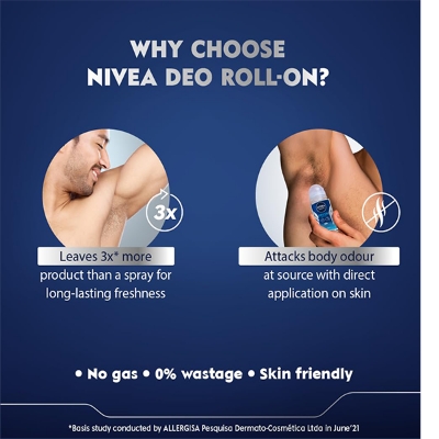 Picture of International product Fresh active Anti- paresparent Roll-on 50 Ml