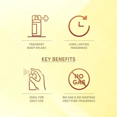 Picture of ইন্টারন্যাশনাল ইন্ডিয়ান প্রোডাক্ট layerr wottagirl ফ্রেশ সাইট্রাস সুগন্ধী বডি স্প্ল্যাশ 135ml