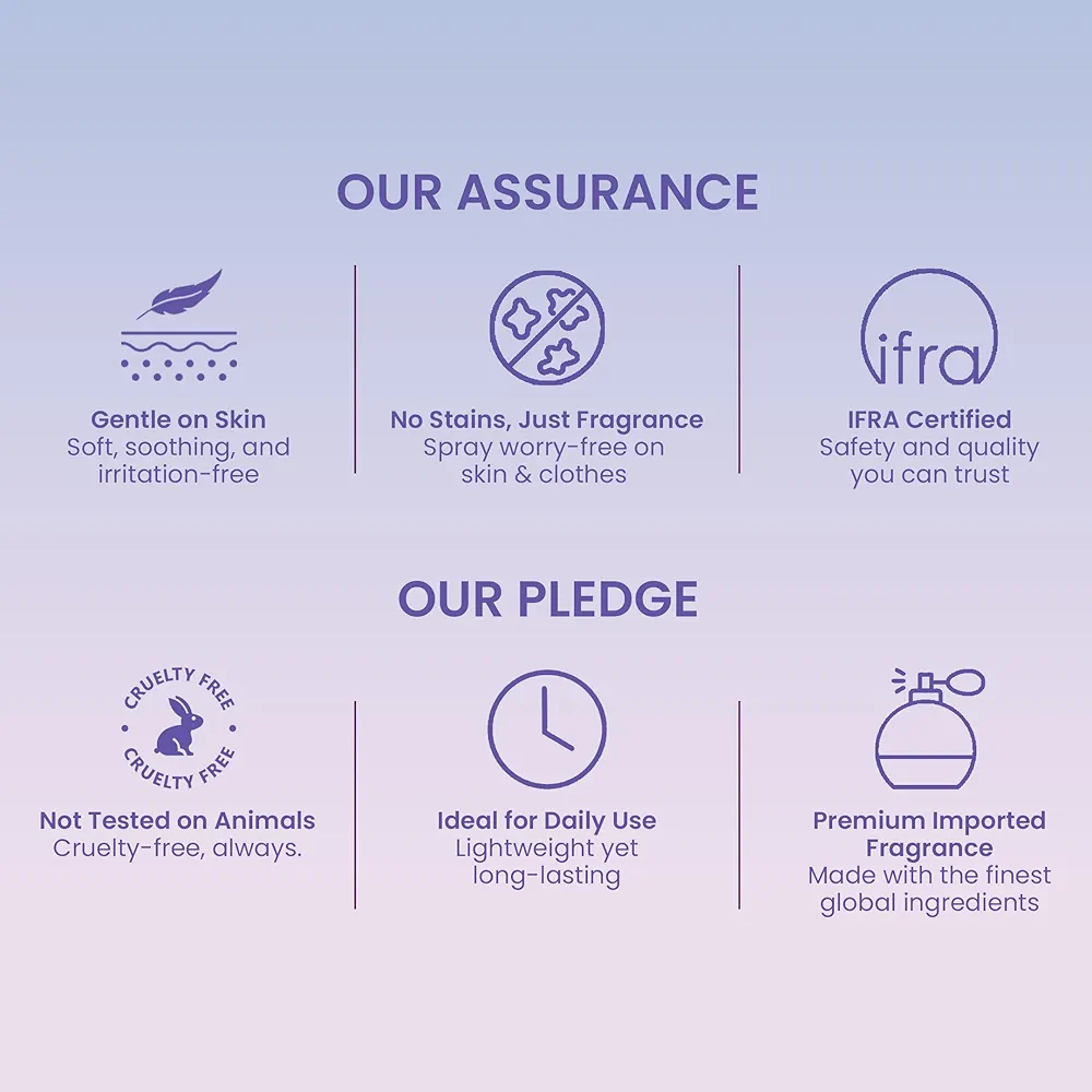 Picture of International Indian Product Layerr Wottagirl Vanilla twist Fragrant Body splash 135 Ml