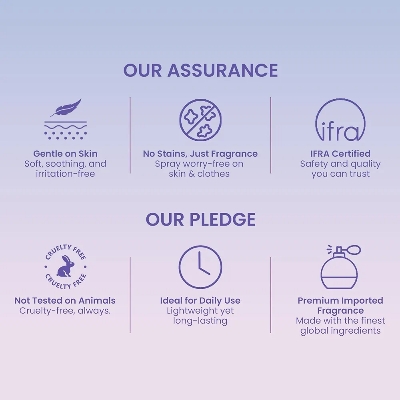 Picture of International Indian Product Layerr Wottagirl Vanilla twist Fragrant Body splash 135 Ml