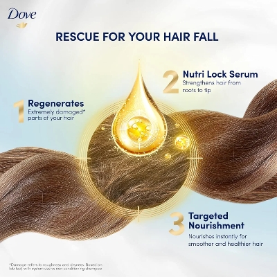 Picture of International Thailand Product Dove Hair fall Rescue Shampoo 680 ML
