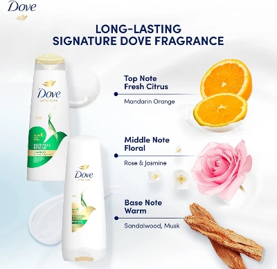 Picture of International Thailand Product Dove Hair fall Rescue Shampoo 680 ML