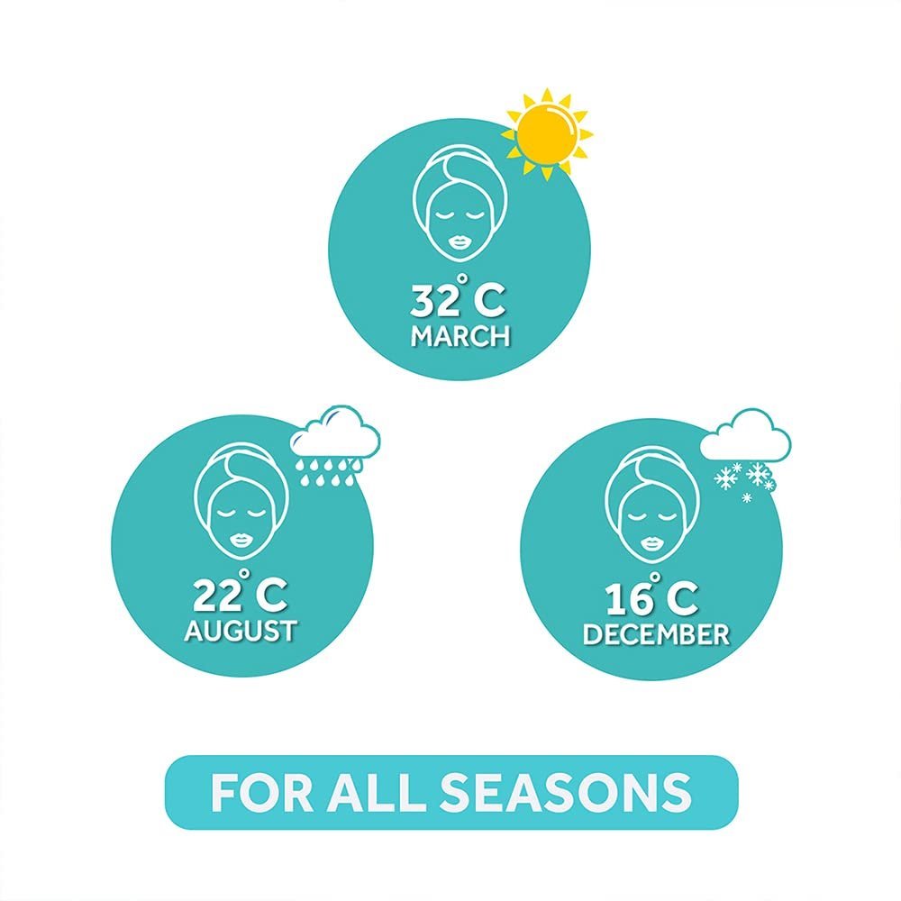 Picture of International Indian product Ponds Light moisturiser cream 98 gm