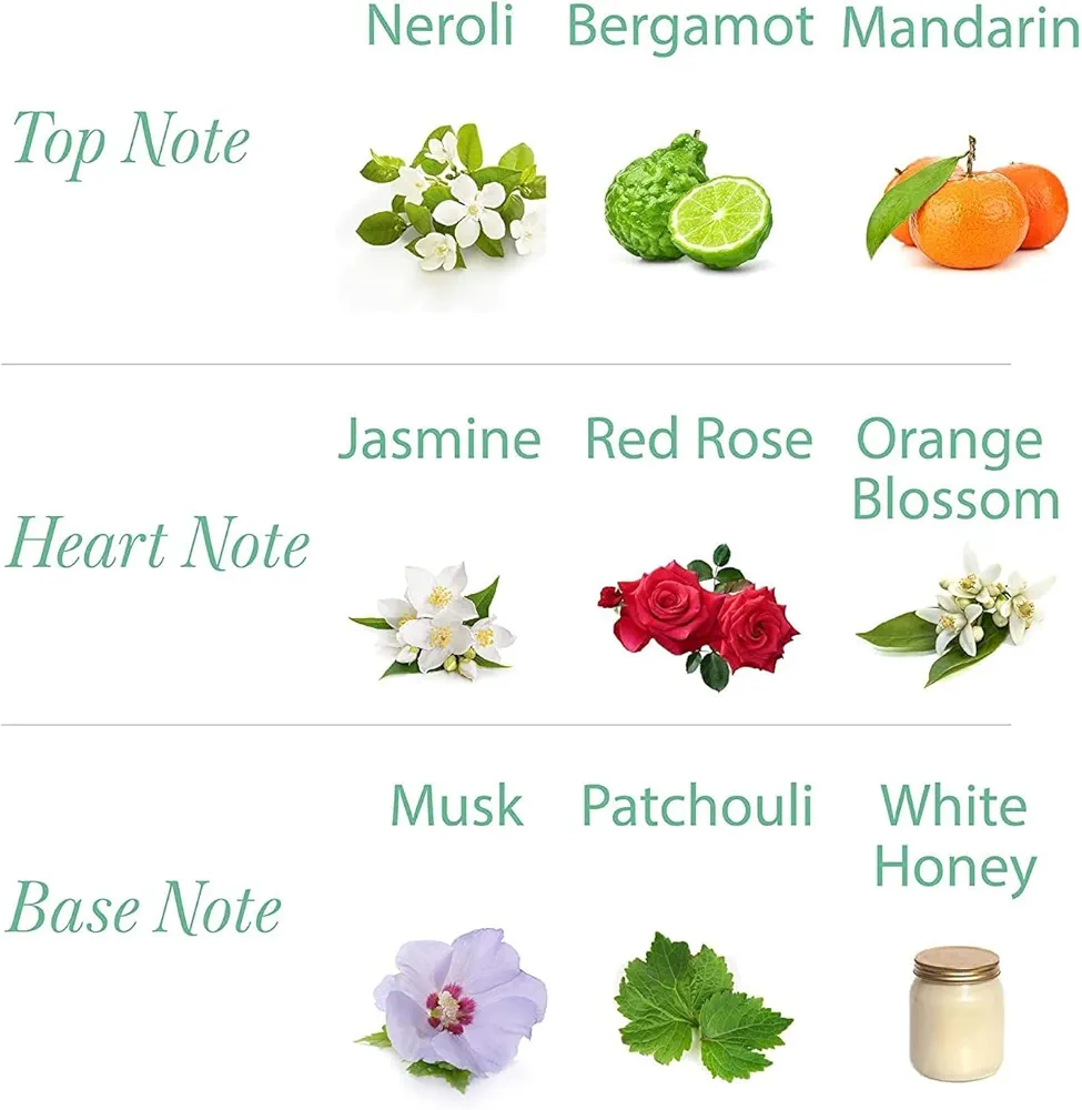 Picture of International UK Product Yeardley Imperial Jasmine Fragrant Talc 250 Gm