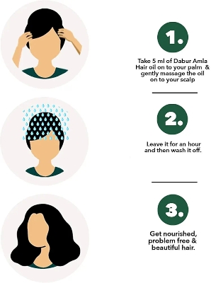 Picture of International UAE product Dabur Amla Hair oil 300 Ml