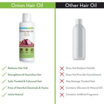 Picture of Indian product Mama earth Onion Hair Oil For hair Fall Control 100 Ml