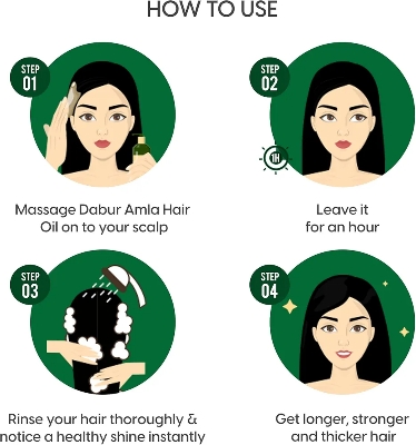 Picture of Indian Product Dabur Amla Hair Oil 3 Hair Benefits ( Stronger, Longer,Thicker) 275 Ml