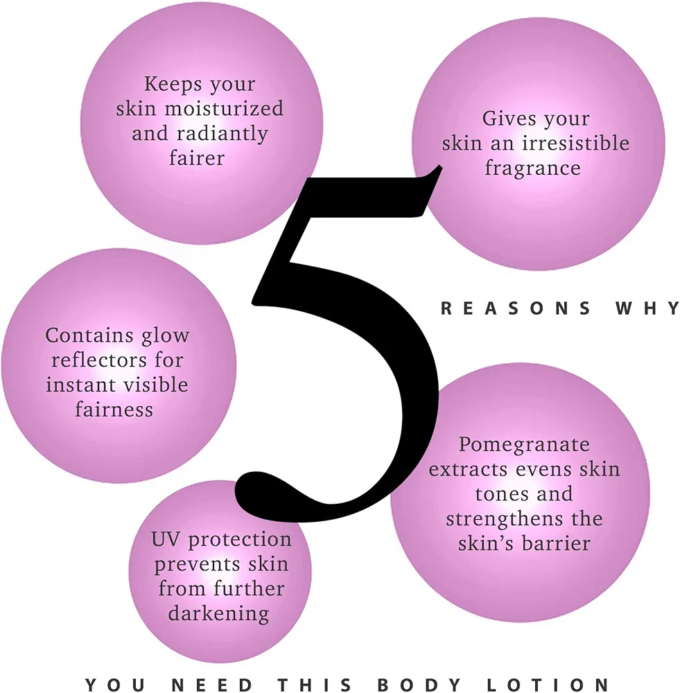 Picture of International Malaysian product Enchanteur Perfume body Lotion Alluring Satin smooth Aloe vera & olive Butter for used male /female 500 Ml