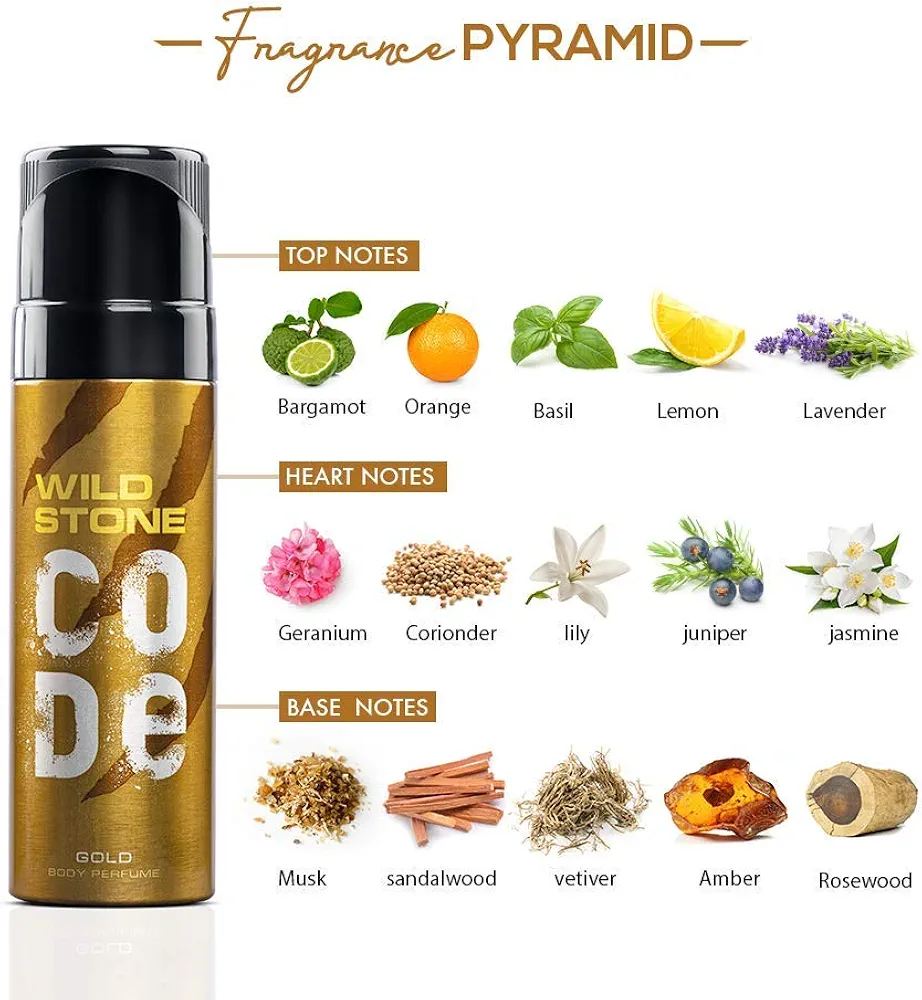 Picture of Indian Product Wild Stone Code Gold Body perfume Spray No Gas For men 120 Ml
