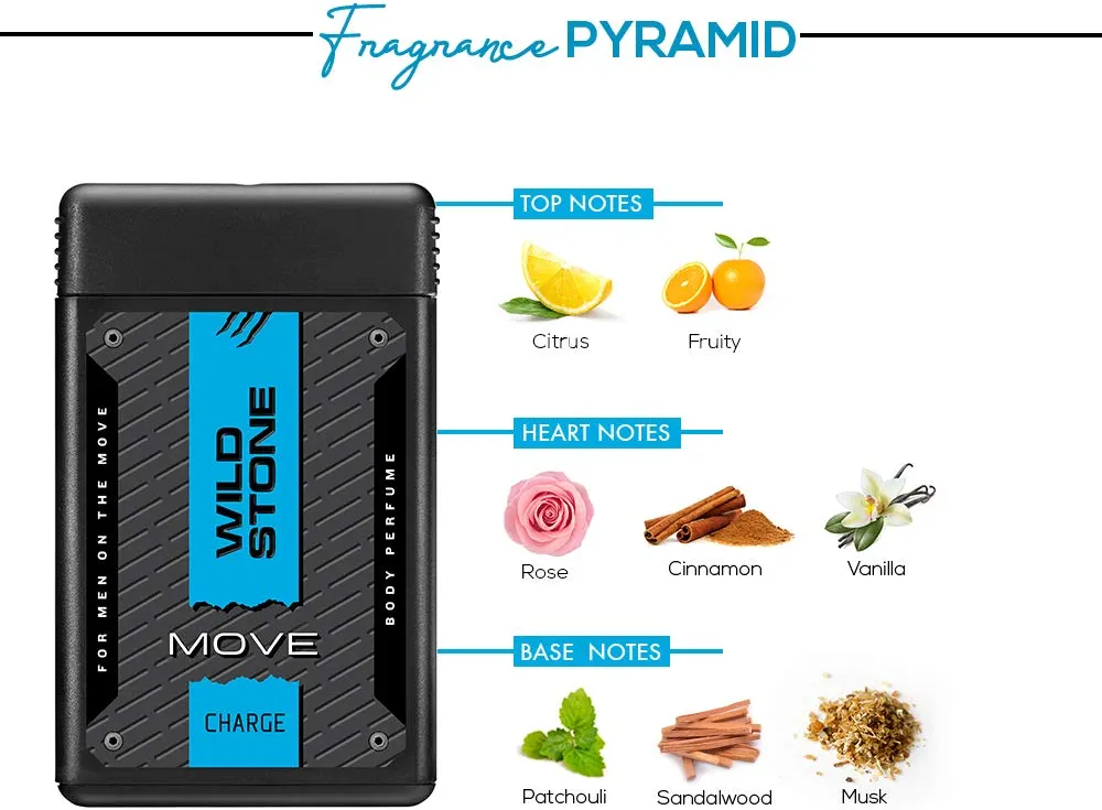 Picture of Indian Product Wild stone Move Charge pocket body perfume spray used for male 18 Ml
