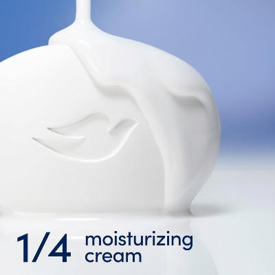 Picture of Indian Product Dove Cream Beauty Bathing Bar 125 Gm