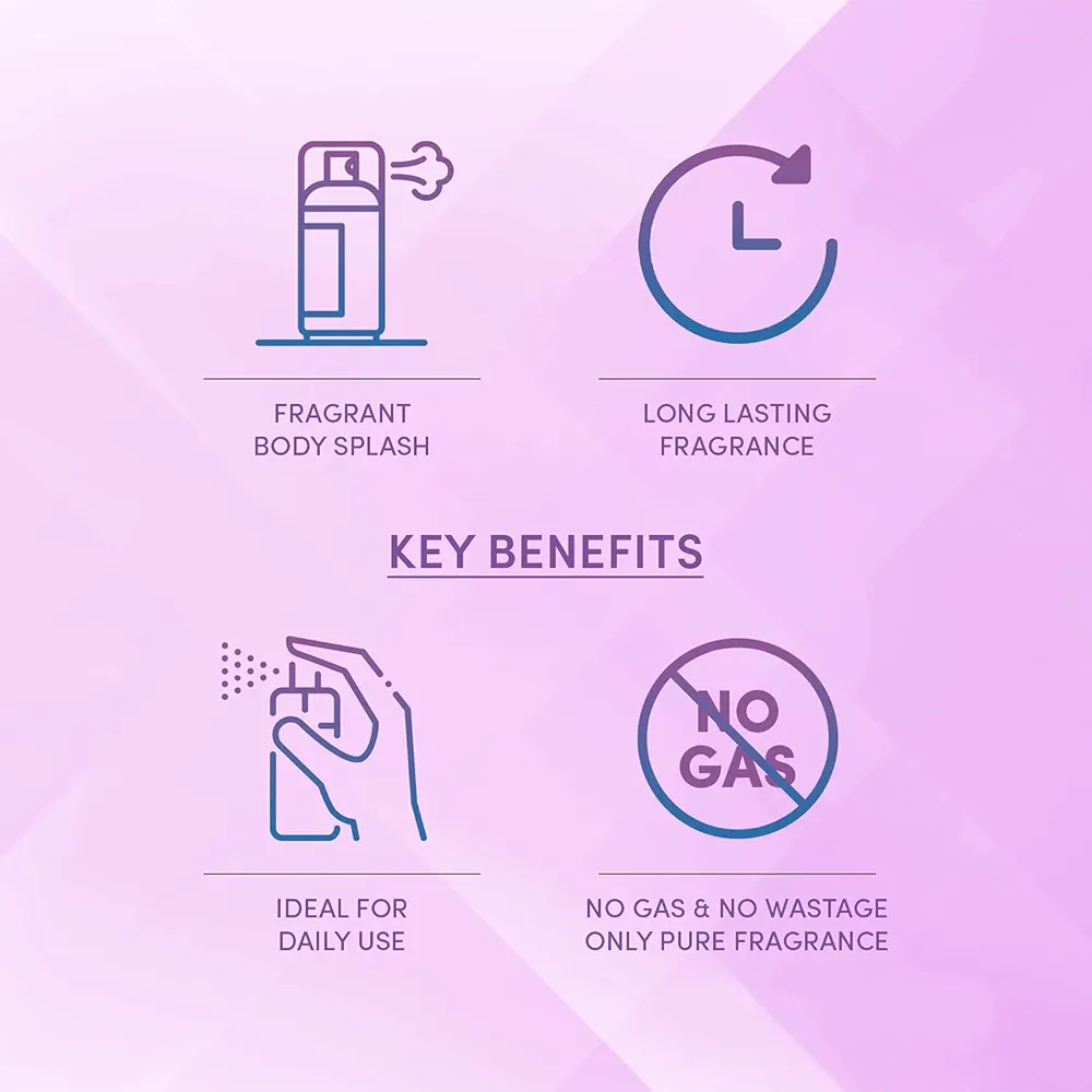 Picture of Indian Product Layar'r Wottagirl Body Splash Body Perfume Used For male /female -135 Ml