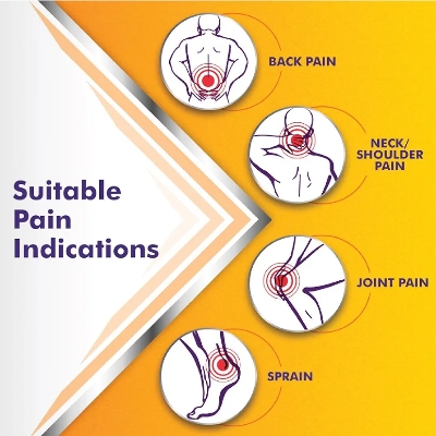 Picture of Indian product Volini Pain Relief Gel -75Gm