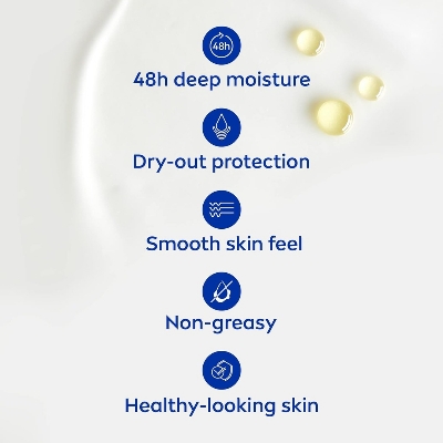 Picture of International Spain product Rich Nourishing (5in1) Complete Care Body Lotion -400 Ml