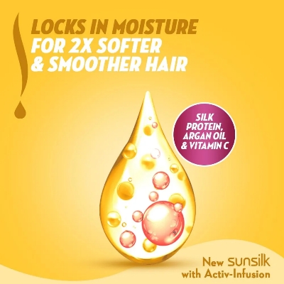 Picture of International UAE Product Sunsilk Soft & Smooth Shampoo Used For Male /Female-700Ml