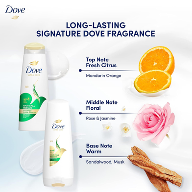 Picture of International Thailand Product Dove Ultra Care Hai Fall Rescue Conditioner Used For Male /Female-300Ml