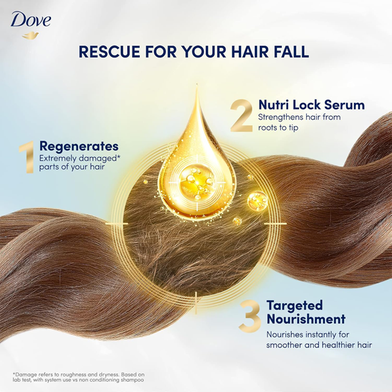Picture of International Thailand Product Dove Ultra Care Hai Fall Rescue Conditioner Used For Male /Female-300Ml