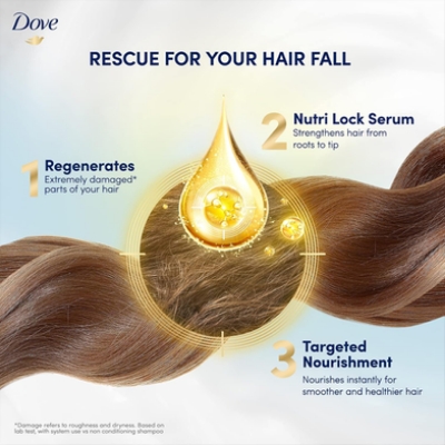 Picture of International Thailand Product Dove Ultra Care Hai Fall Rescue Conditioner Used For Male /Female-300Ml