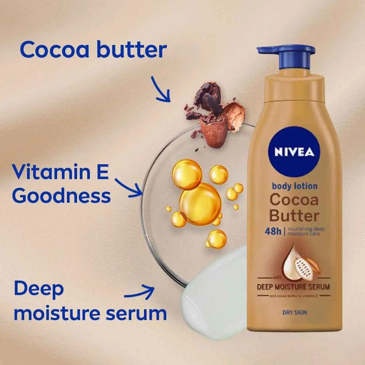 Picture of International Germany product Nivea Cocoa Butter Body Lotion used for male/ female - 400 ml