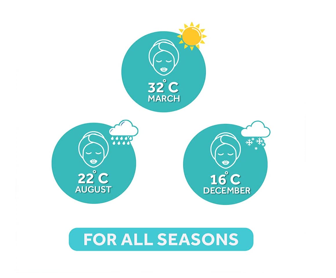 Picture of Pond’s Light Moisturiser Non-Oily Fresh Feel (100ml)