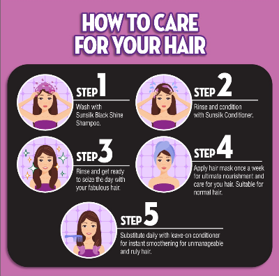 Picture of International Thailand product hair care product Sunsilk shampoo Black used for male/ female - 625 ml