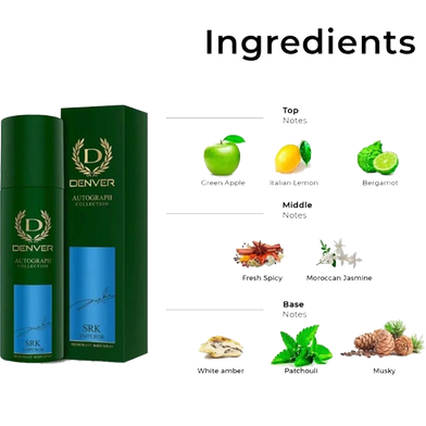 Picture of Denver Autograph Collection Srk Emperor Perfumed Body Spray 140ml