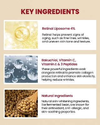 Picture of K-Secret Seoul 1988 Eye Cream : Retinal Liposome 4% + Fermented Bean - 30ml