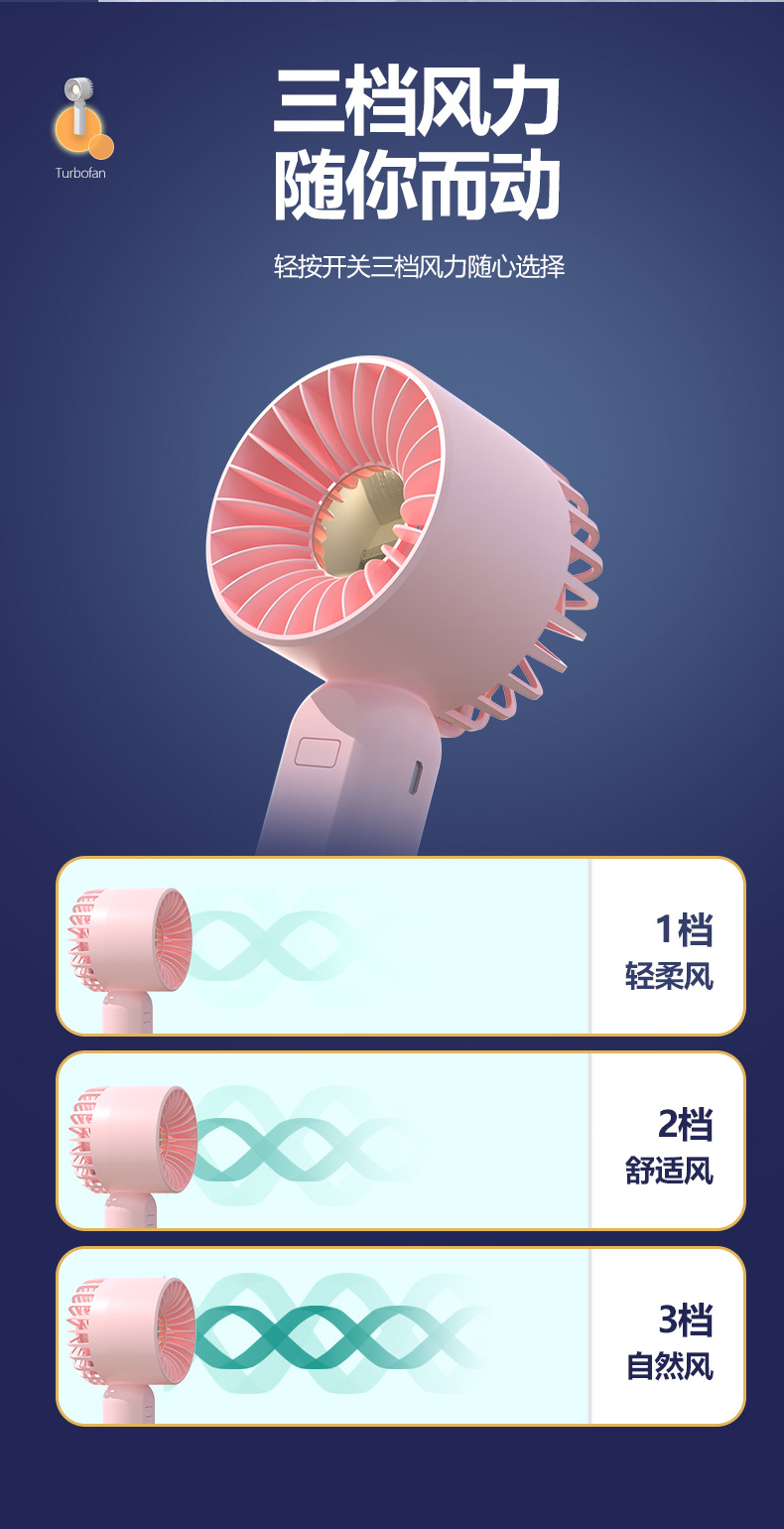 Picture of Mini Portable Handheld Fan USB Rechargeable 3 Speed Adjustment Electric Summer Desktop Cooling Fan Outdoor Turbo Blower Fans