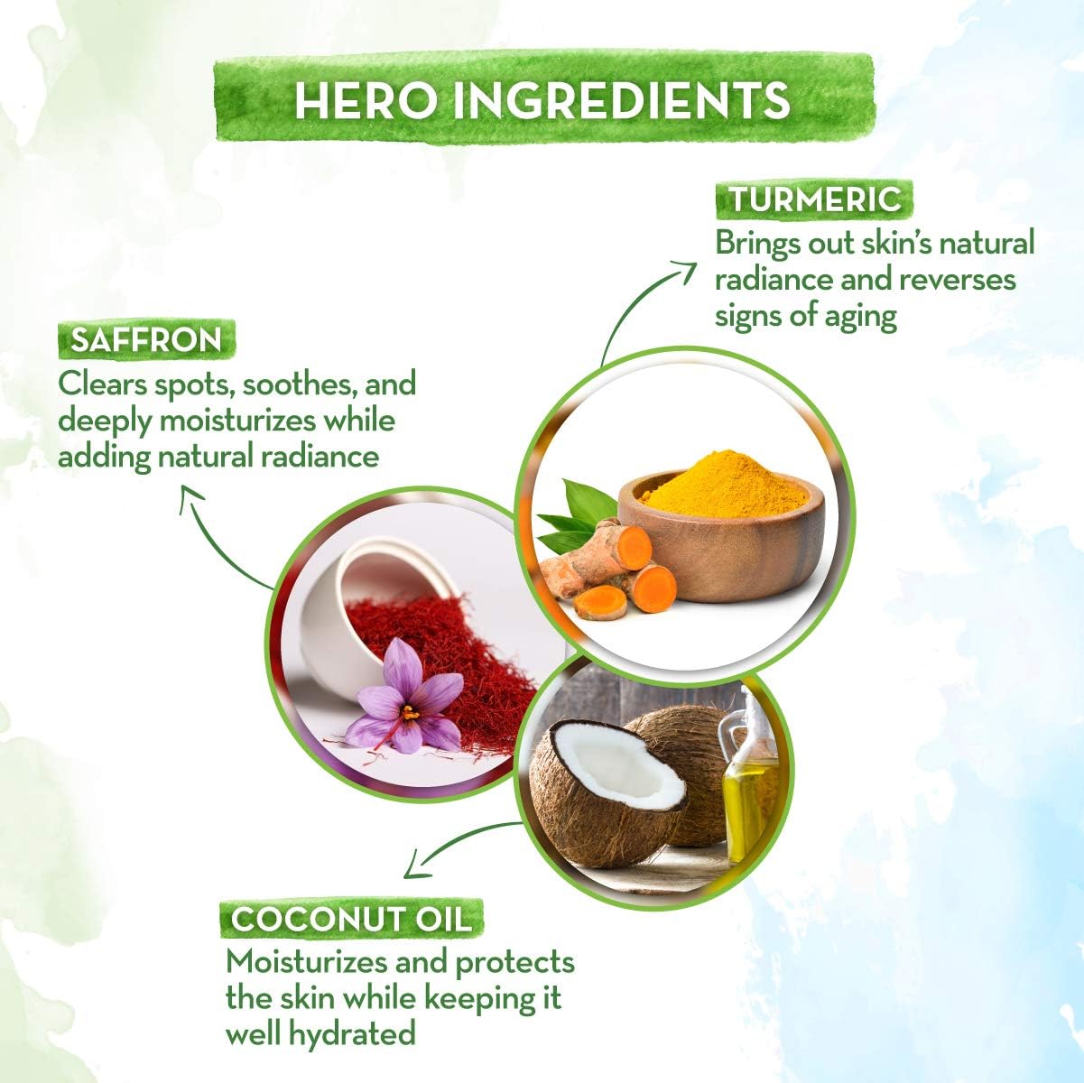 Picture of Mamaearth Tan Removal Ubtan Face Wash with Turmeric & Saffron - 100 ml