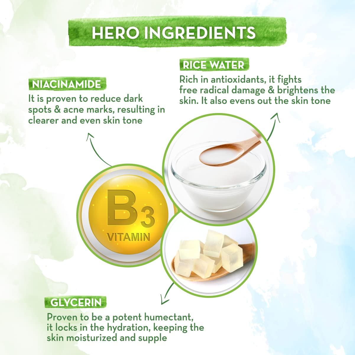 Picture of Mamaearth Rice Water & Niacinamide Face Wash Hydrating and Brighteninge (100 ml)